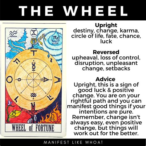 Wheel of Fortune Tarot Card Meanings .